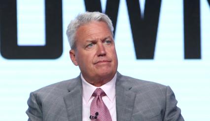 积极调整和 积极调整和