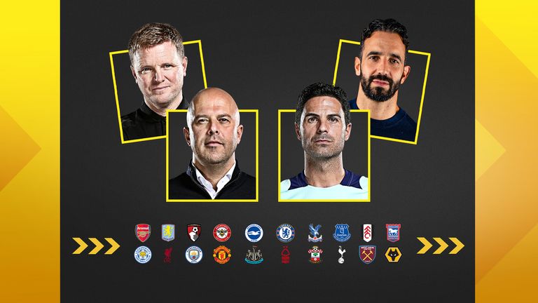 逐渐找到属 逐渐找到属