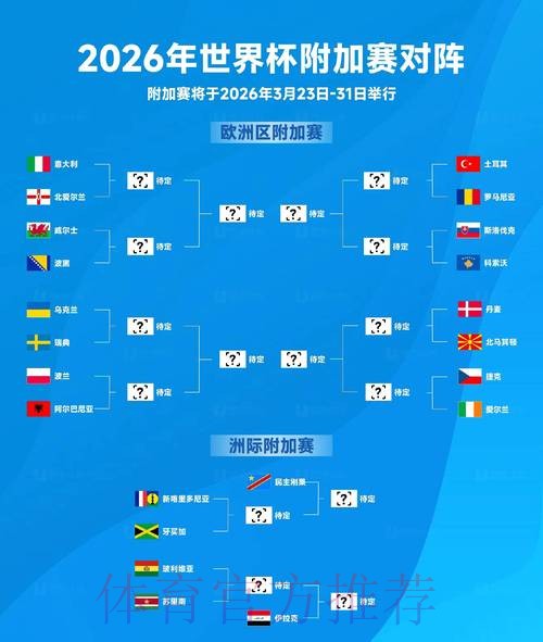 2026世界杯比分网页版官方