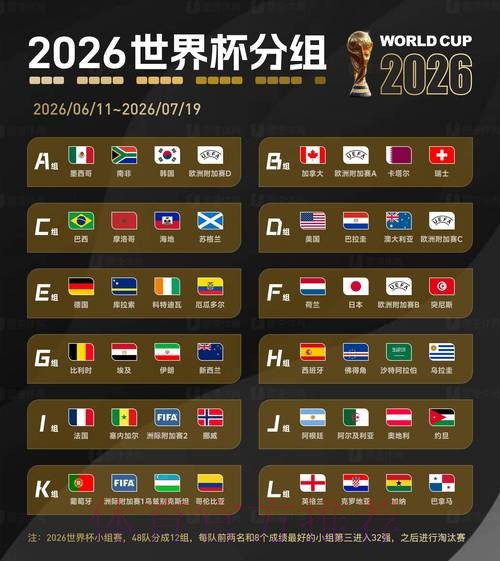 2026世界杯滚球入口全站